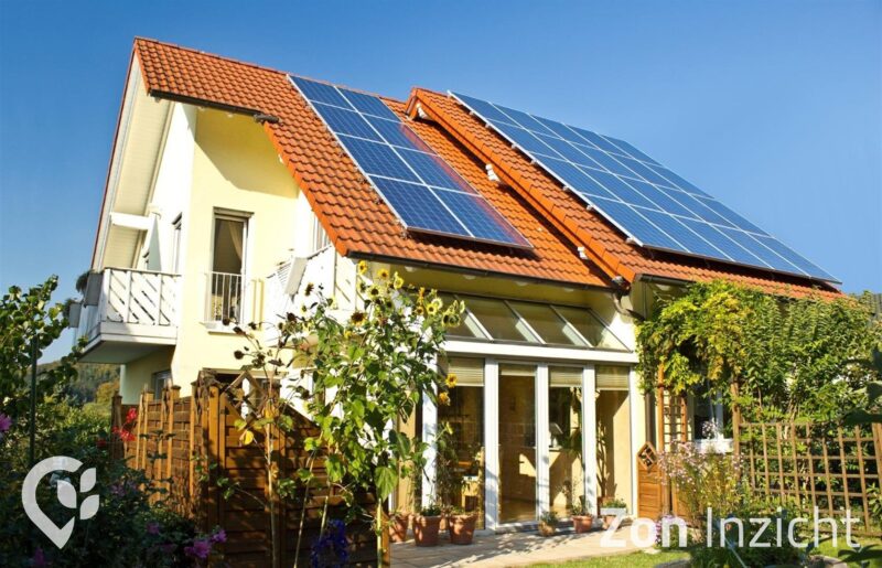 Klimaatadaptatie Monitor